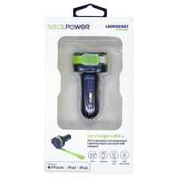 Realpower 3