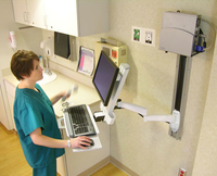 Ergotron 200 Series Combo Arm - Befestigungskit (griff, Wand 3