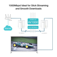 Tp-link 4