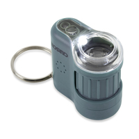 Carson Optical 14