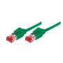 Tecline - Patchkabel S/FTP, PiMF, Cat 6, grn, 0,5 m halogenfrei, mit Draka-Kabel und Hirosesteckern TM21 (bisherige Bezeichnung S/ST