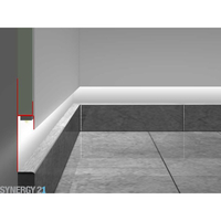 Synergy 21 Led 2