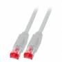 Efb Elektronik S / Ftp Rj-45 Cat. 6a 1. 5m Cat6a S / Ftp (s-stp) G - RJ45 Patchkabel S/FTP,Cat.6A,TM21,UC900,1.5m,grau
