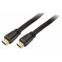 Shiverpeaks - shiverpeaks BS75712-HW Netzwerkkabel Wei 2 m Cat6 S/FTP (S-STP) (BS75712-HW)
