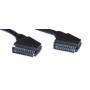 Inline -  Scart Anschlusskabel, St/St 5m (89975)