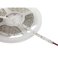 Synergy 21 Led 1