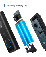 Anker 2