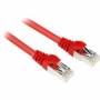 Sharkoon - Patchkabel RJ45 Stecker > RJ45 Stecker CAT.6 S/FTP