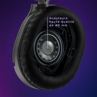 Turtle Beach 15