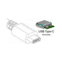 Techly 3