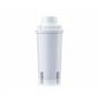 Brita 2