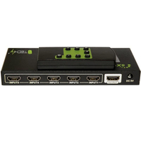 Techly 4