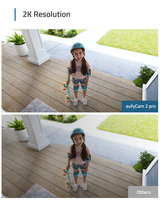 Anker 1