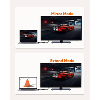 Techly 6