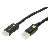 Techly 4