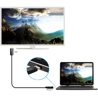 Techly 6