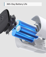 Anker 2