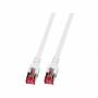 Efb-elektronik Ecolan -Patch-kabel -Rj-45 (m) Bis Rj-45 (m - RJ45 Patchkabel S/FTP, Cat.6, LSZH, 20m, wei