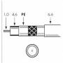Televes - Preisner SK2000/250plus 250m Wei Koaxialkabel (SK2000/250plus)