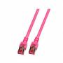 Efb-elektronik Ecolan -Patch-kabel -Rj-45 (m) Bis Rj-45 (m - RJ45 Patchkabel S/FTP, Cat.6, LSZH, 10m, magenta