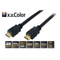 S/ Conn Maximum Connectivity 1