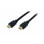 S / Conn Maximum Connectivity - HDMI Anschlusskabel HDMI A-Stecker> HDMI A-Stecker schwarz 1,0m