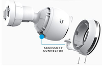 Ubiquiti 1