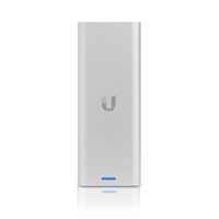 Ubiquiti 2