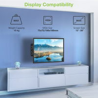 Techly 1