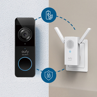 Eufy 6