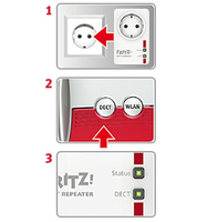 Avm 4