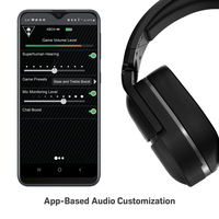 Turtle Beach 15