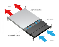 Vertiv 1