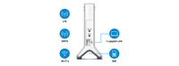 Modem / Router Adsl / Adsl2+  1