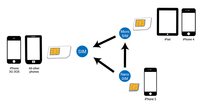 Logilink 1