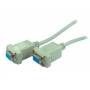 Shiverpeaks Diverse Nullmodemkabel 9 Pol. Bu-bu 3m - BS78069-3, 3 m, VGA (D-Sub), VGA (D-Sub), Mnnlich, Mnnlich, Wei