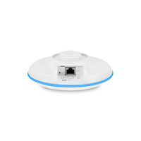 Ubiquiti