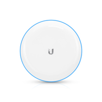 Ubiquiti