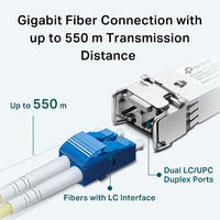 Tp-link 4