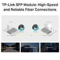 Tp-link 5