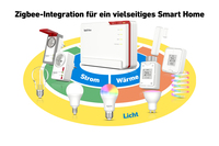 Avm 5