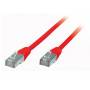 S / Conn Maximum Connectivity - S-Conn 2m RJ45 - 2 m - Cat6 - S/FTP (S-STP) - RJ-45 - RJ-45