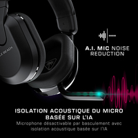 Turtle Beach 2