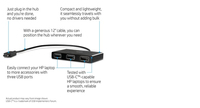 Hp Enterprise 5