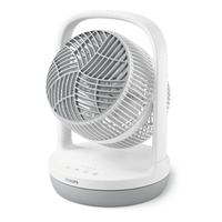 Philips Elettrodomestici 1