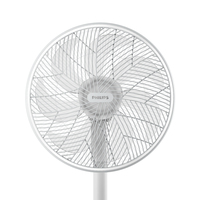 Philips Elettrodomestici 3