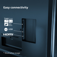Philips Tv 7