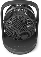 Philips Elettrodomestici 3