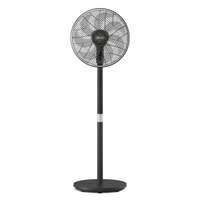 Philips Elettrodomestici