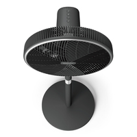 Philips Elettrodomestici